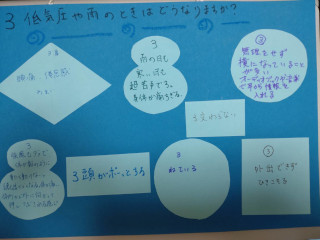 アンケート_3